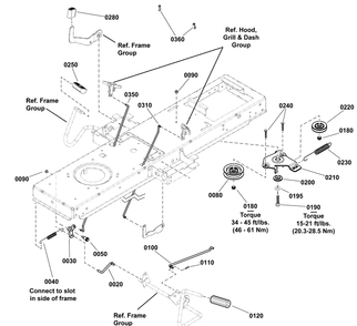 Controls Group Diagram and Parts List for 2690844-EYK175462H  Briggs and Stratton Lawn Tractor